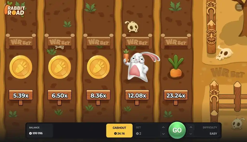 rabbit road gra